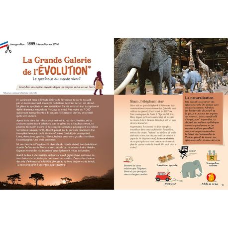 LES MUSEES DE PARIS PRESENTES AUX ENFANTS