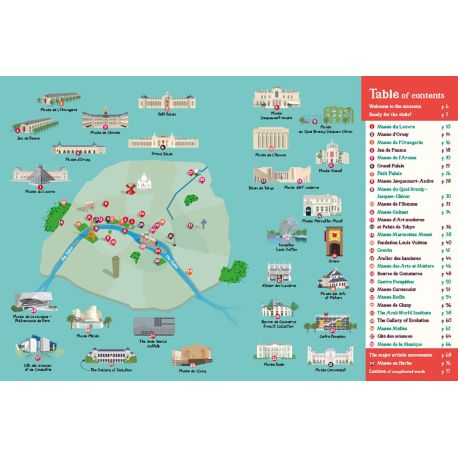 THE MUSEUMS OF PARIS INTRODUCED TO CHILDREN