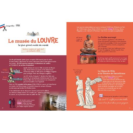 LES MUSEES DE PARIS PRESENTES AUX ENFANTS