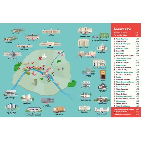 LES MUSEES DE PARIS PRESENTES AUX ENFANTS