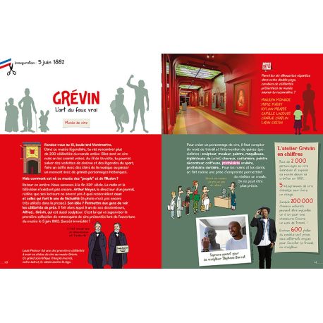 LES MUSEES DE PARIS PRESENTES AUX ENFANTS