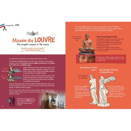 THE MUSEUMS OF PARIS INTRODUCED TO CHILDREN