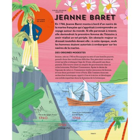 LE GUIDE DES JEUNES AVENTURIERS EXPLORER - OBSERVER - S'AMUSER - APPRENDRE