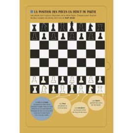 SI ON JOUAIT AUX ÉCHECS ?