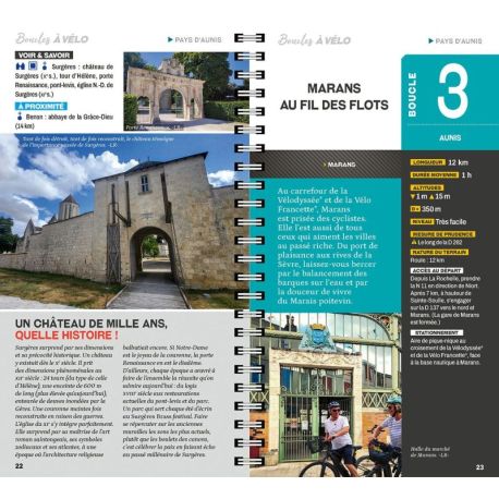 BOUCLES A VELO CHARENTE-MARITIME