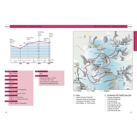 HAUTE ROUTE, SKI DE RANDONNÉE CHAMONIX-ZERMATT - FR