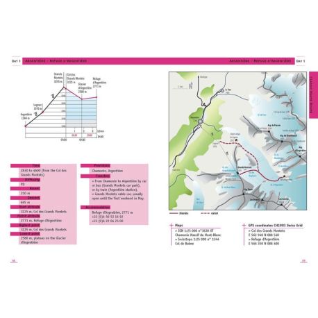 HAUTE ROUTE, SKI TOURING CHAMONIX-ZERMATT - UK