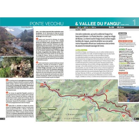 LA BALAGNE - HAUTE-CORSE