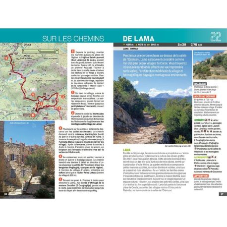 LA BALAGNE - HAUTE-CORSE