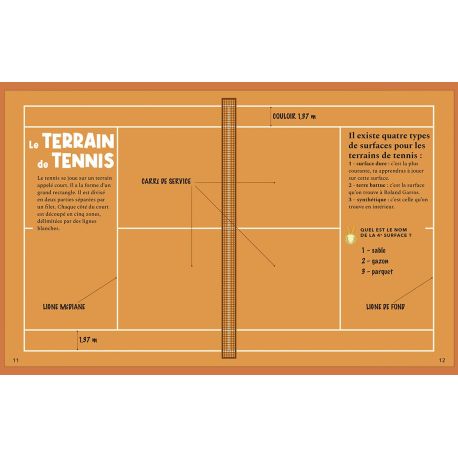 JE DÉCOUVRE LE TENNIS