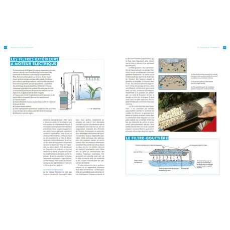 ENCYCLOPEDIE PRATIQUE DE L AQUARIUM