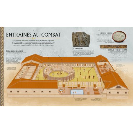 LA ROME ANTIQUE