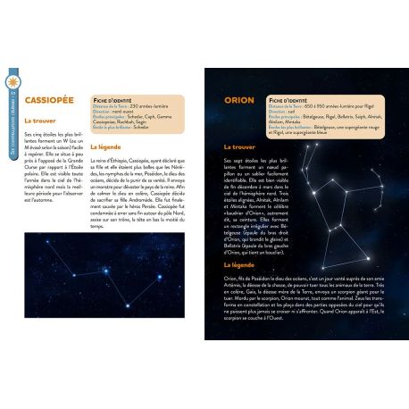 LES CONSTELLATIONS P'TIT CURIEUX