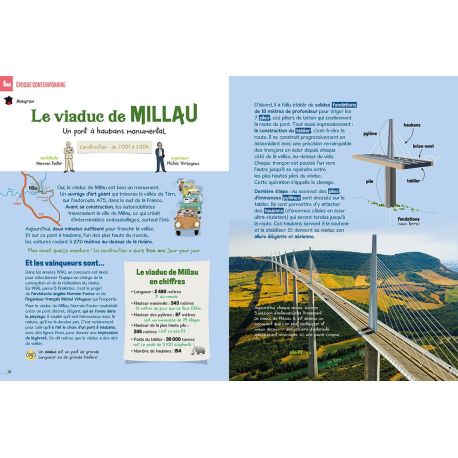LES MONUMENTS DE FRANCE PRÉSENTÉS AUX ENFANTS