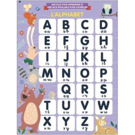 POSTER : ALPHABET
