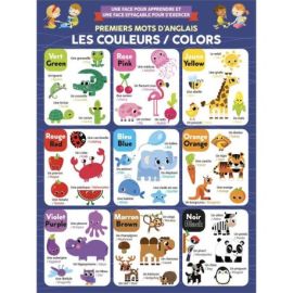 POSTER : ANGLAIS