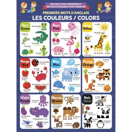 POSTER : ANGLAIS