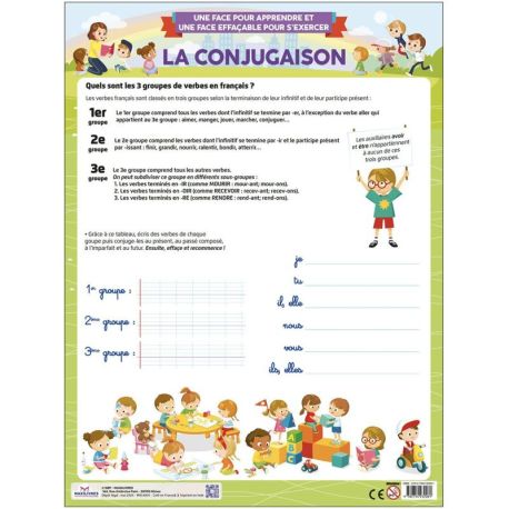 POSTER : CONJUGAISON