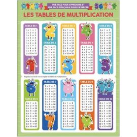 POSTER : MULTIPLICATION