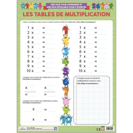 POSTER : MULTIPLICATION