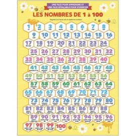POSTER : NOMBRE 1 À 100