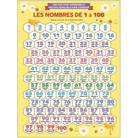 POSTER : NOMBRE 1 À 100
