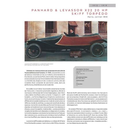 LES PREMIERES SUPERCARS