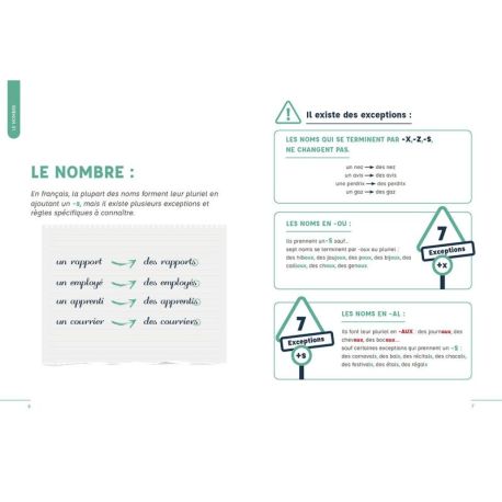 Le français, sans se tromper